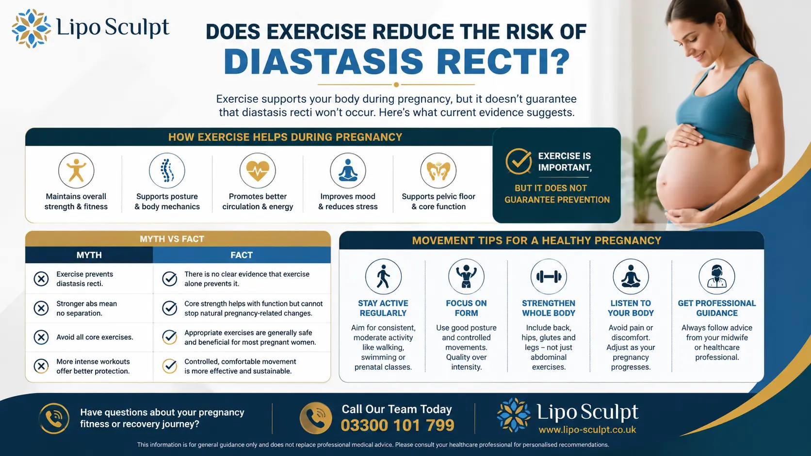 Does Exercise Reduce the Risk of Diastasis Recti? 1 Does excercise reduce the risk of diastasis recti Bibury : The Bigger Picture